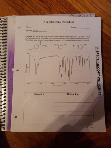 Ir Spectroscopy Worksheet With Answers